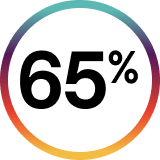 65%